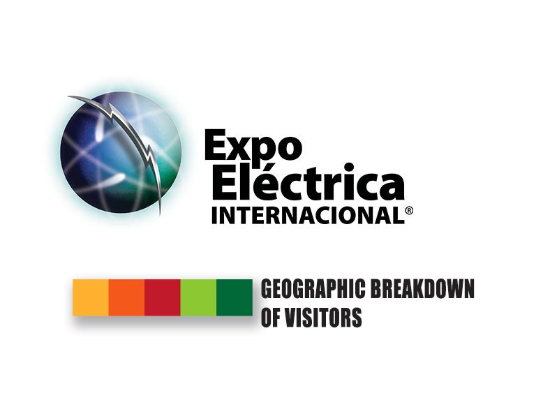 Expo Eléctrica Internacional Visitantes